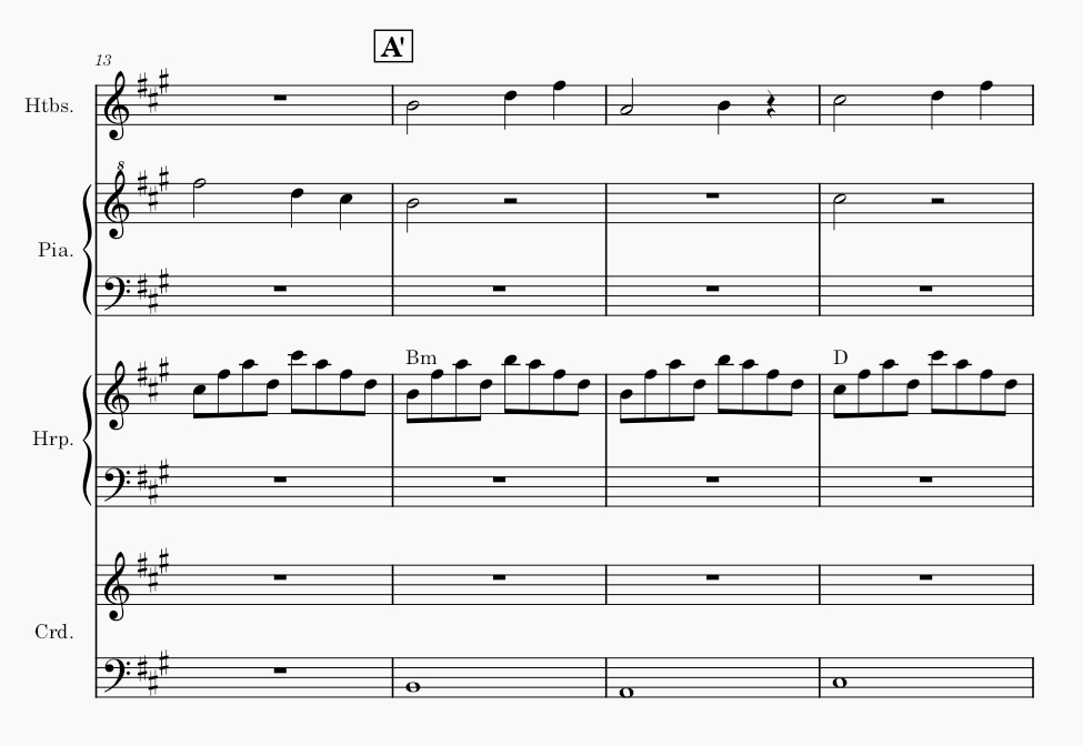 Musescore